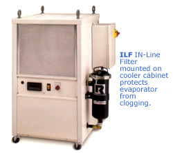 In-Line Filter